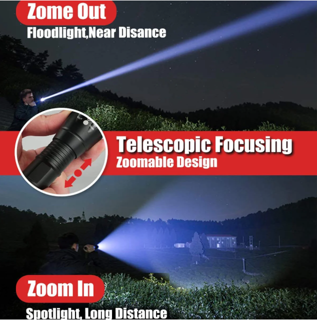 2-Pack Tactical LED Flashlights – 5 Modes, Waterproof, Zoomable